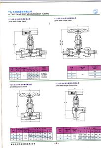 YZJ系列侧量管路截止阀厂家