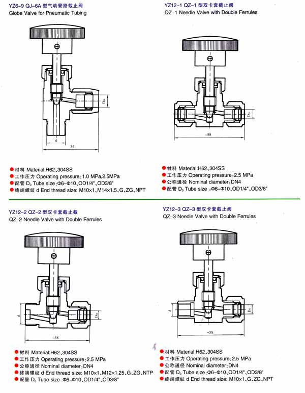 YZ6系列气动管路截止阀厂家